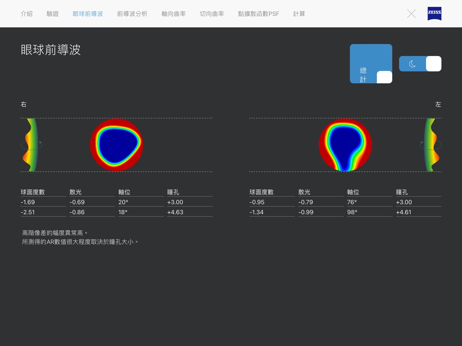 桃園中壢靖美眼鏡｜專業蔡司驗光桃園配眼鏡推薦，全桃園首間使用全套德國蔡司儀器驗光檢測，超專業 @瑪姬幸福過日子