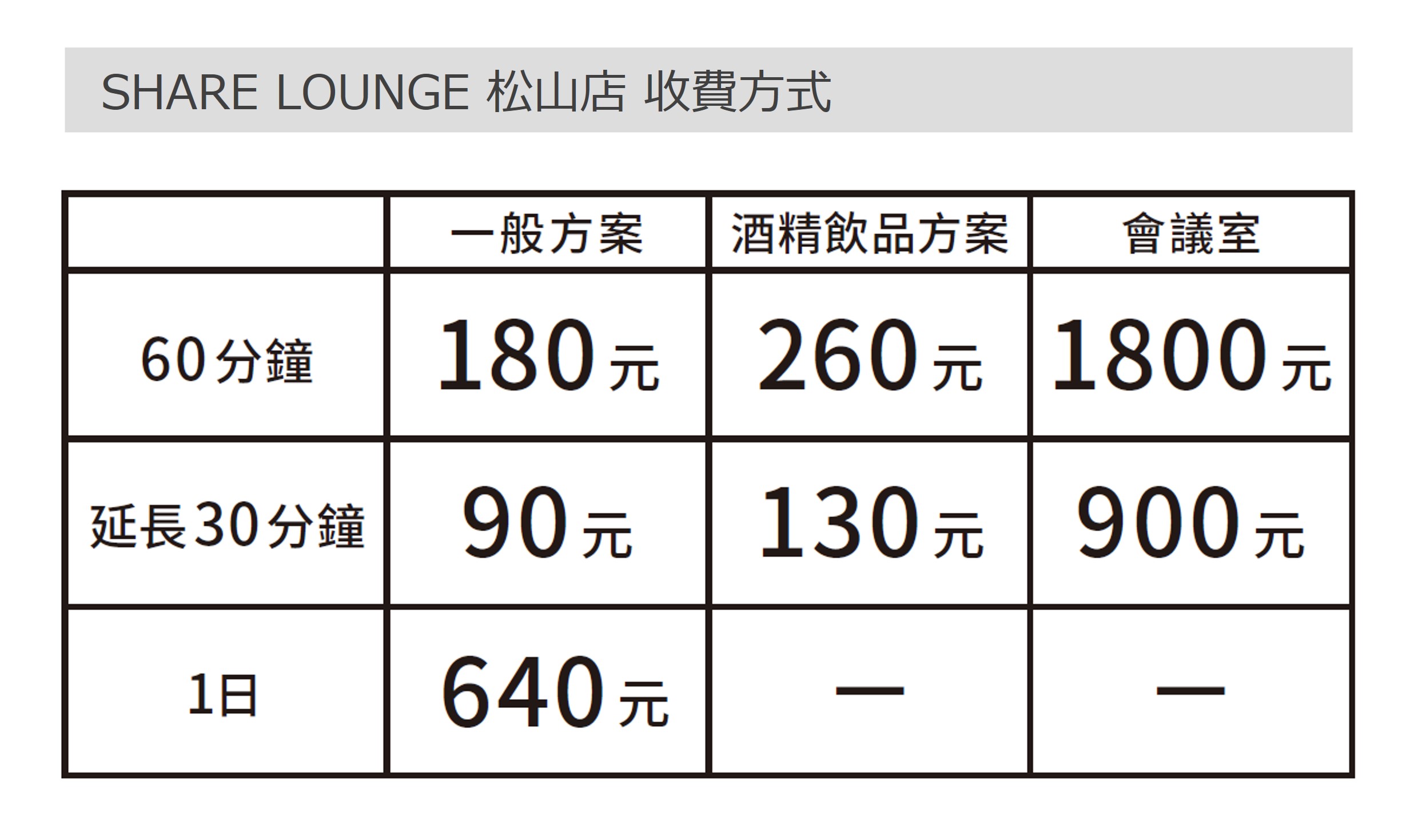 南港蔦屋書店共享空間Share Lounge早鳥只要90元，超過20種湯品零食還有路易莎咖啡喝到爽 @瑪姬幸福過日子