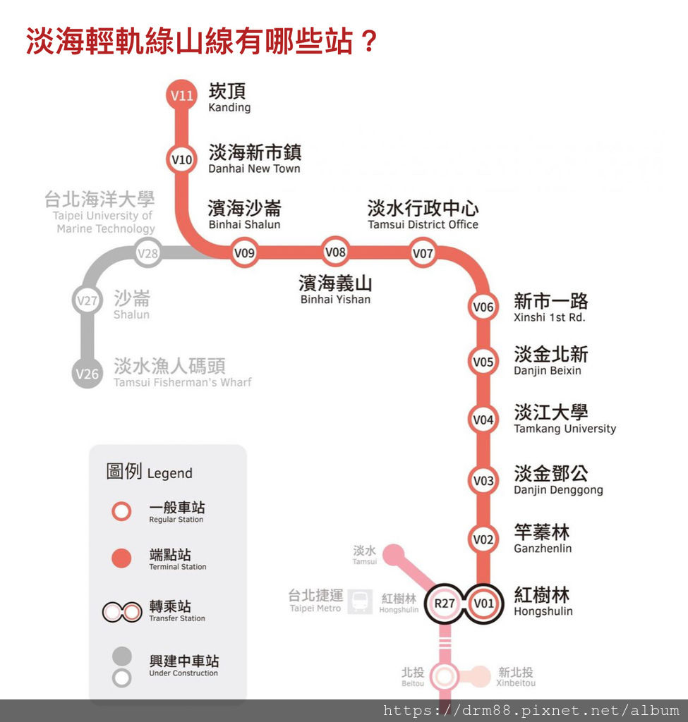 【淡水IG景點】 新北市淡海輕軌怎麼拍,11個幾米車站+2個公車站幾米裝置藝術完整攻略懶人包,IG打卡熱點＠瑪姬幸福過日子 @瑪姬幸福過日子