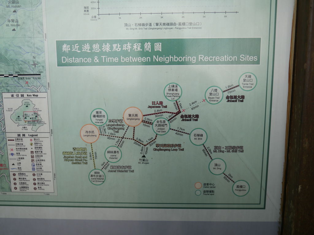 【台北陽明山步道】擎天崗大草原，擎天岡中央步道，環狀步道，人牛分道，交通，停車資訊＠瑪姬幸福過日子 @瑪姬幸福過日子