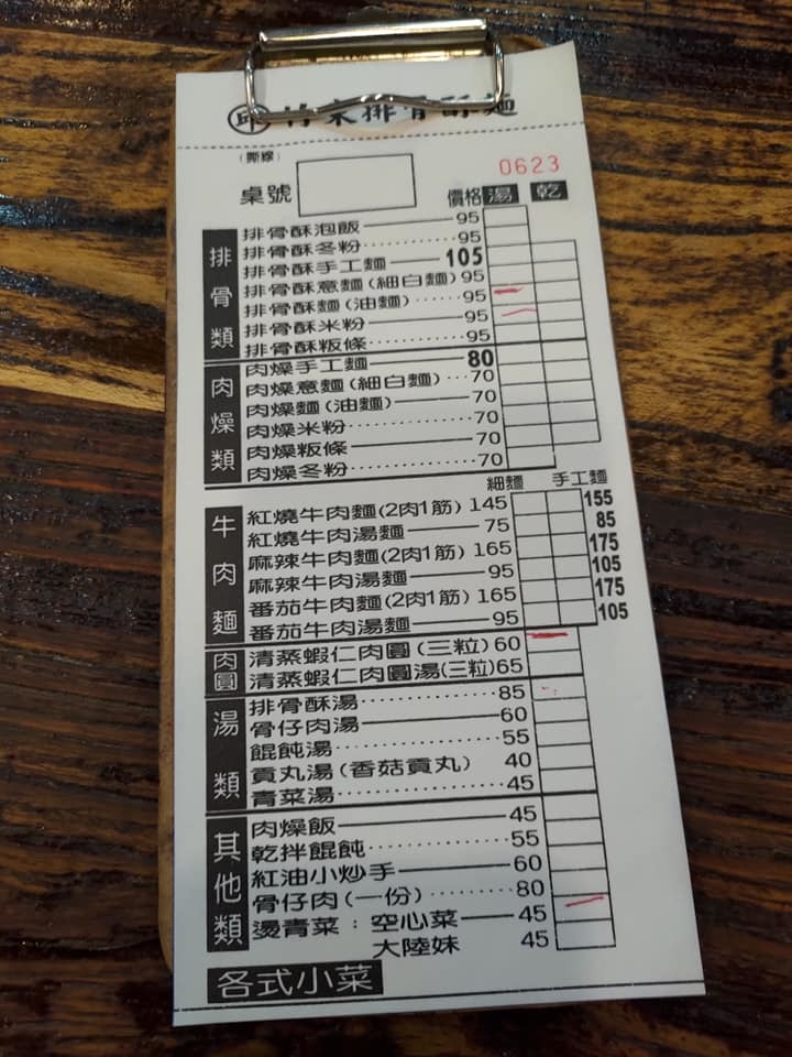 【新竹美食】 竹東邱記排骨酥麵，竹東火車站旁新裝潢文青風老店，還有免費氣泡水喝到飽，菜單＠瑪姬幸福過日子 @瑪姬幸福過日子